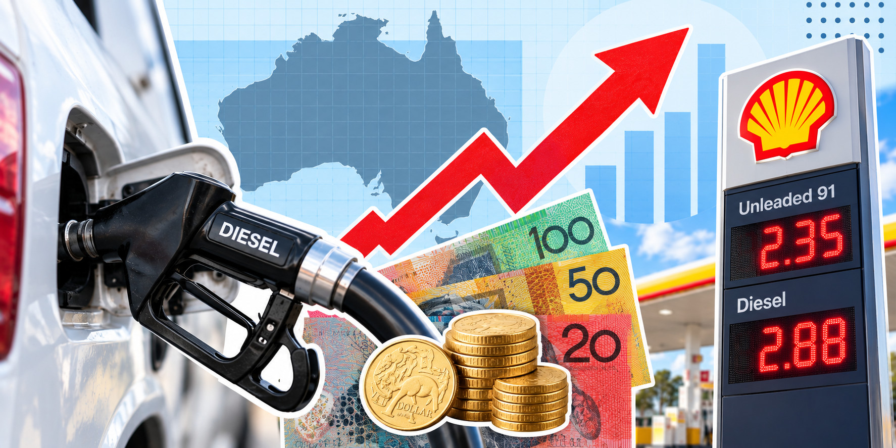 Why is Diesel so Expensive in Australia Right Now?
